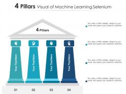 4 pillars visual of machine learning selenium infographic template