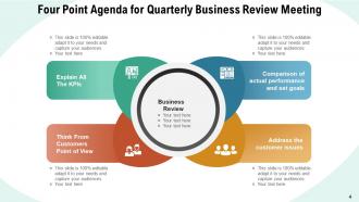4 Point Agenda Business Process Digitalization Organizational Economic Comparison