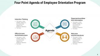 4 Point Agenda Business Process Digitalization Organizational Economic Comparison
