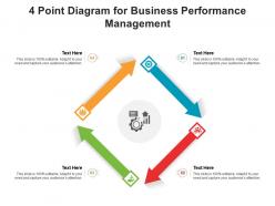 4 Point Diagram For Business Performance Management Infographic Template