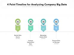 4 point timeline for analyzing company big data