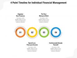4 point timeline for individual financial management