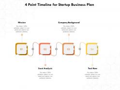 4 point timeline for startup business plan