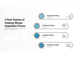 4 point timeline of company merger acquisition process