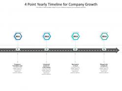 4 point yearly timeline for company growth