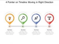 4 pointer on timeline moving in right direction