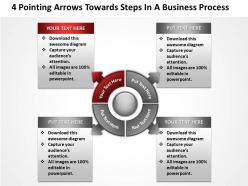 4 pointing arrows towards steps in a business process templates ppt presentation slides 812