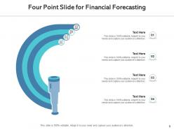 4 points business performance management cash flow forecasting