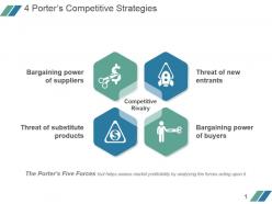 4 porters competitive strategies good ppt example