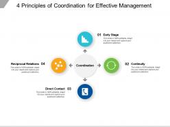 4 principles of coordination for effective management