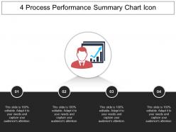 4 process performance summary chart icon powerpoint guide