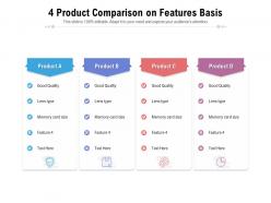 4 product comparison on features basis
