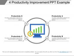 4 productivity improvement ppt example