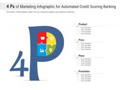4 ps of marketing for automated credit scoring banking infographic template