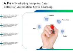 4 ps of marketing image for data collection automation active learning infographic template