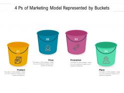 4 ps of marketing model represented by buckets