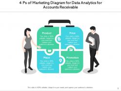 4 ps of marketing scoring system data analytics marketing graphic