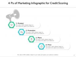 4 ps of marketing scoring system data analytics marketing graphic