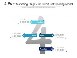 4 ps of marketing stages for credit risk scoring model infographic template