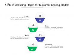 4 ps of marketing stages for customer scoring models infographic template