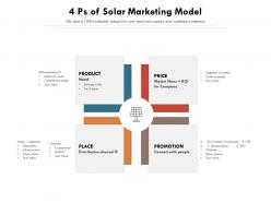 4 ps of solar marketing model