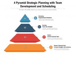 4 pyramid strategic planning with team development and scheduling