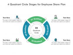 4 quadrant circle stages for employee share plan infographic template