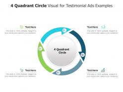 4 quadrant circle visual for testimonial ads examples infographic template