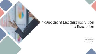 4 Quadrant Leadership Vision To Execution PPT Outline AT