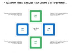 4 quadrant model showing four square box for different category