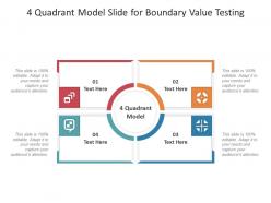 4 quadrant model slide for boundary value testing infographic template