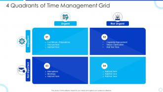 4 quadrants of time management grid