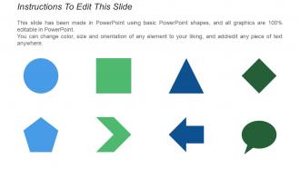 4 quadrants square shaped of different color