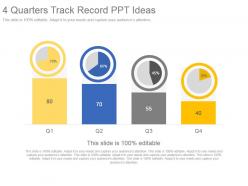 4 quarters track record ppt ideas