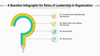 4 question infographic for roles of leadership in organization