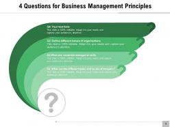 4 Questions Communication Business Organization Planning Process Research