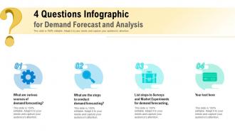 4 questions infographic for demand forecast and analysis