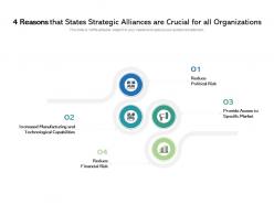4 reasons that states strategic alliances are crucial for all organizations