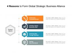 4 reasons to form global strategic business alliance