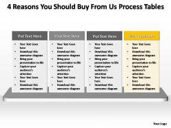 4 reasons you should buy from us process tables powerpoint templates