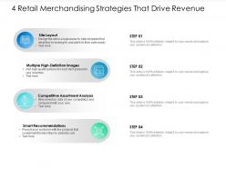 4 retail merchandising strategies that drive revenue