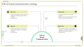 4 Rs Of Brand Communication Strategy Building Communication Effective Brand Marketing