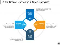 4 Scenario Circular Graphic Shaped Curved Edges Petal Multisized