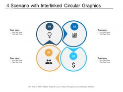 4 scenario with interlinked circular graphics