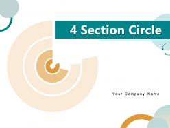 4 section circle financial business management process allocation budgeting evaluate