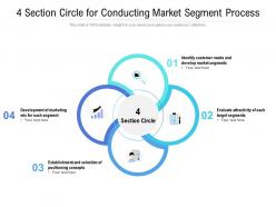 4 section circle for conducting market segment process