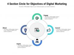 4 section circle for objectives of digital marketing