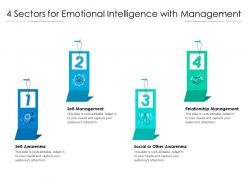 4 sectors for emotional intelligence with management