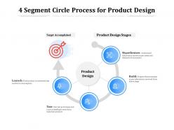 4 segment circle process for product design