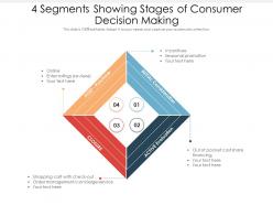 4 Segments Showing Stages Of Consumer Decision Making